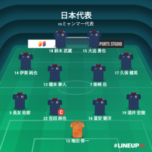 vsミャンマー代表 試合終了時メンバー