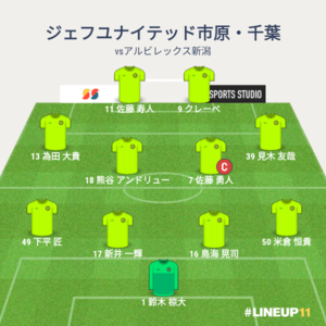 vsアルビレックス新潟 試合終了時メンバー