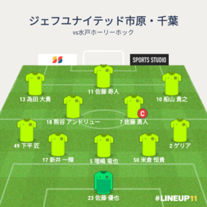 vs水戸ホーリーホック 試合終了時メンバー