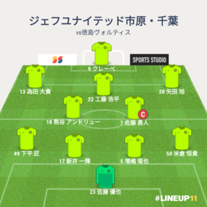 vs徳島ヴォルティス 先発メンバー