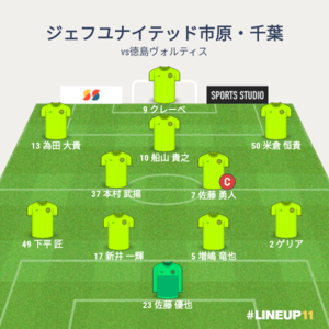 vs徳島ヴォルティス 試合終了時メンバー