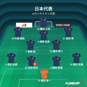 vsタジキスタン代表 先発メンバー