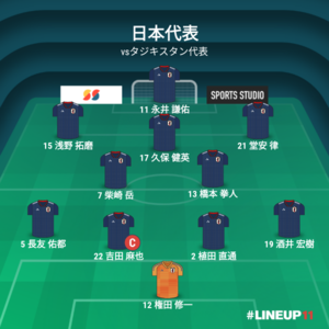 vsタジキスタン代表 試合終了時メンバー