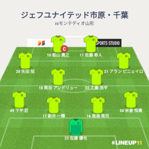 vsモンテディオ山形 試合終了時メンバー