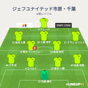 vs柏レイソル 先発メンバー