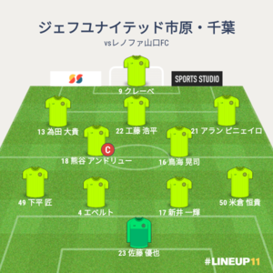 vsレノファ山口FC 先発メンバー