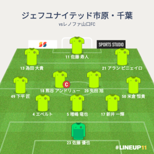 vsレノファ山口FC 試合終了時メンバー