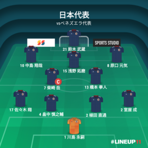 vsベネズエラ代表 先発メンバー