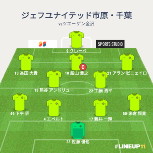 vsツエーゲン金沢 先発メンバー