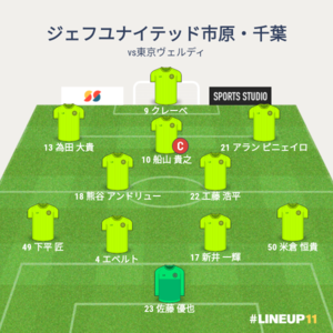 vs東京ヴェルディ 先発メンバー