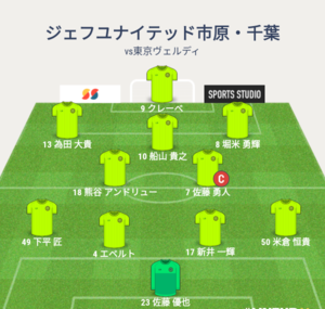 vs東京ヴェルディ 試合終了次メンバー