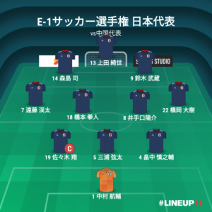 vs中国代表 先発メンバー