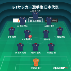 vs香港代表 先発メンバー