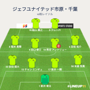 vs柏レイソル 先発メンバー