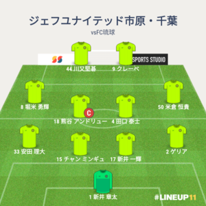 vsFC琉球 先発メンバー