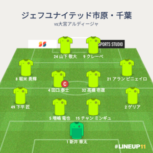 vs大宮アルディージャ 先発メンバー