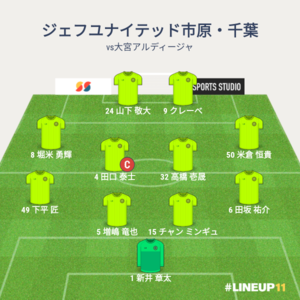 vs大宮アルディージャ 後半途中のメンバー