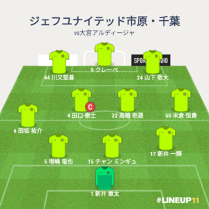 vs大宮アルディージャ 試合終了時のメンバー