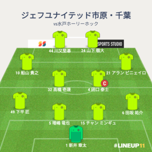 vs水戸ホーリーホック 後半途中のメンバー