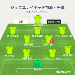 vs水戸ホーリーホック 試合終了時のメンバー