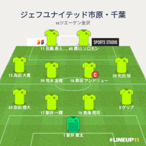 vsツエーゲン金沢 先発メンバー
