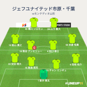 vsモンテディオ山形 先発メンバー