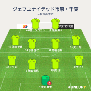 vs松本山雅FC 先発メンバー