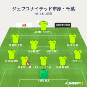 vsジュビロ磐田 試合終了時メンバー