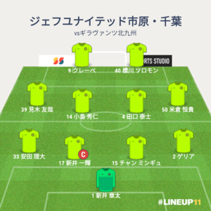 vsギラヴァンツ北九州 試合終了時メンバー