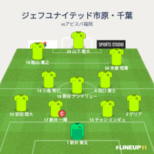 vsアビスパ福岡 後半途中のメンバー