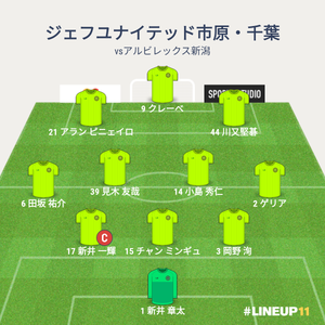 vsアルビレックス新潟 試合終了時メンバー