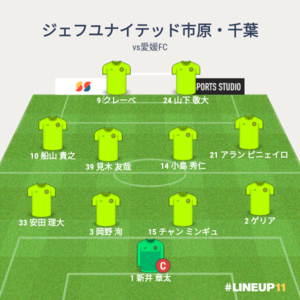 vs愛媛FC 試合終了時メンバー