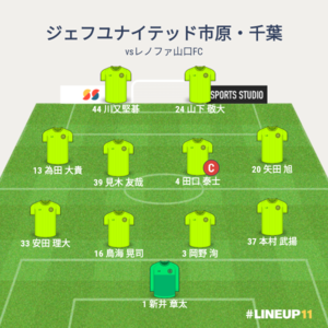 vsレノファ山口FC 先発メンバー