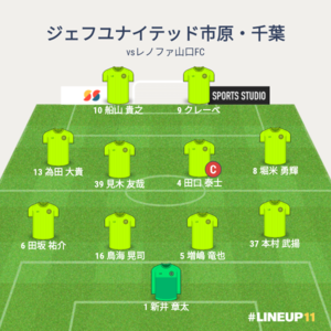 vsレノファ山口FC 試合終了時メンバー