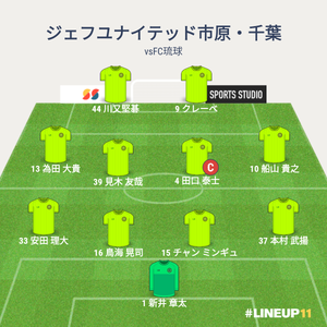 vsFC琉球 先発メンバー