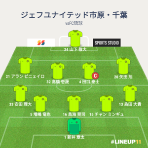 vsFC琉球 試合終了時メンバー