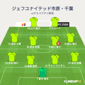vsザスパクサツ群馬 先発メンバー