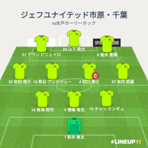 vs水戸ホーリーホック 試合終了時メンバー