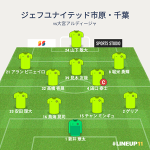 vs大宮アルディージャ 試合終了時のメンバー