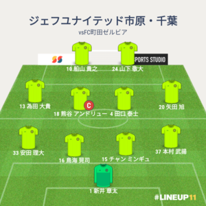 vsFC町田ゼルビア 先発メンバー