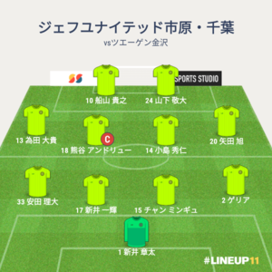 vsツエーゲン金沢 先発メンバー