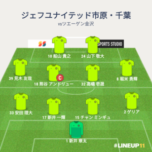 vsツエーゲン金沢 後半途中のメンバー