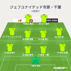 vs愛媛FC 先発メンバー