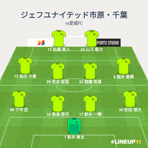 vs愛媛FC 試合終了時メンバー