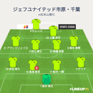 vs松本山雅FC 先発メンバー