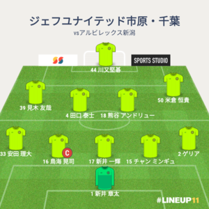 vsアルビレックス新潟 試合終了時メンバー