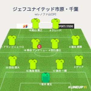 vsレノファ山口FC 先発メンバー
