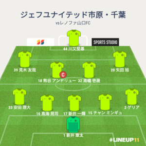 vsレノファ山口FC 試合終了時メンバー
