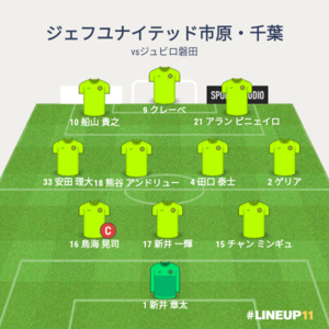 vsジュビロ磐田 試合終了時メンバー