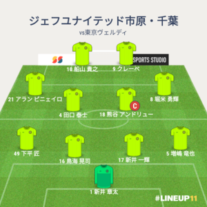 vs東京ヴェルディ 先発メンバー